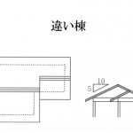 「違い棟　ちがいむね」難しい屋根の専門用語をやさしく解説。今日の屋根用語！第６０日目