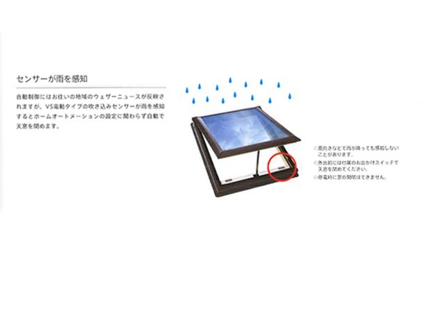 ベルックス天窓カタログ　レインセンサー
