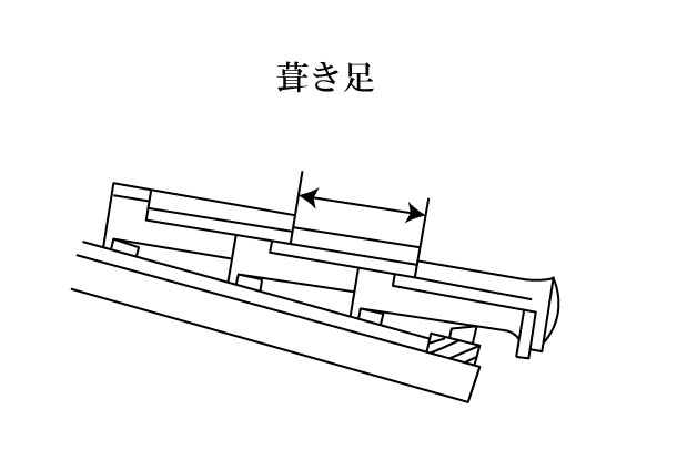 fukiashi_1