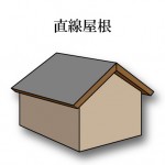 「直線屋根　ちょくせんやね」難しい屋根の専門用語をやさしく解説。今日の屋根用語！第４２４日目