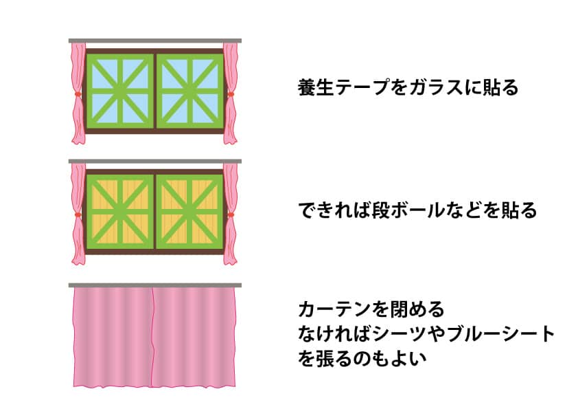 台風が来る直前でもできる屋根が飛ぶことへの対策は窓を守ること 石川商店