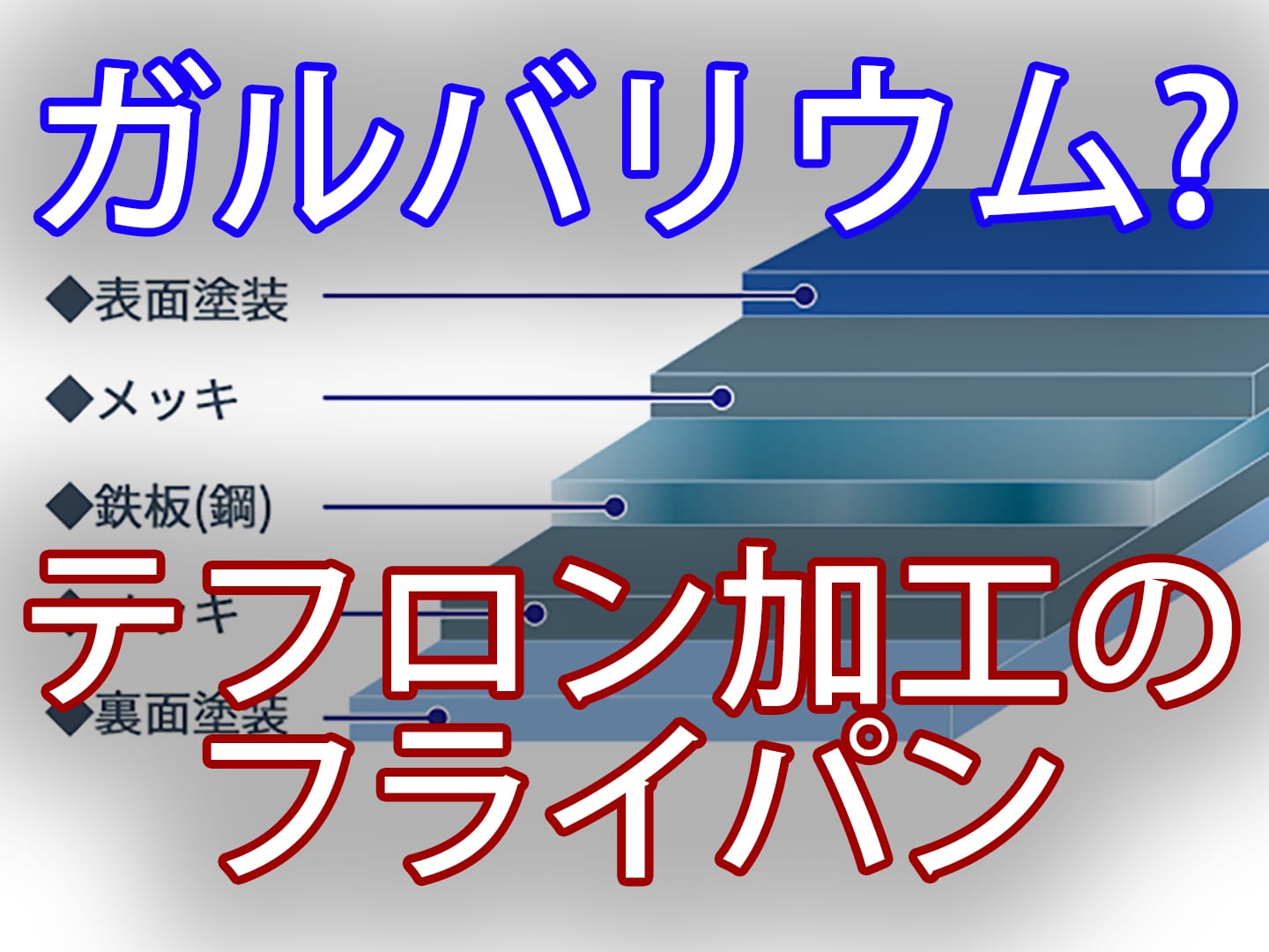 ガルバリウムは フライパン と思えばかんたん 特徴 価格 注意点まとめ 石川商店