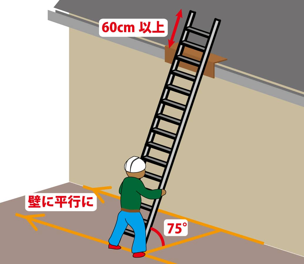 Diy雨樋掃除のはしごのかけ方と注意点 2階なら業者への依頼も検討 石川商店