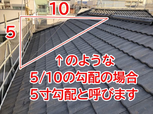 台風に強い屋根の傾斜は 勾配のメリットとデメリットを解説 石川商店