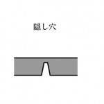 「隠し穴　かくしあな」難しい屋根の専門用語をやさしく解説。今日の屋根用語！第１３３日目