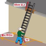 DIY雨樋掃除のはしごのかけ方と注意点。2階なら業者への依頼も検討。